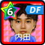 内田篤人【Ver3.0.0直前】